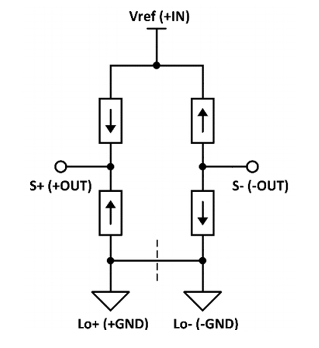 Power Design